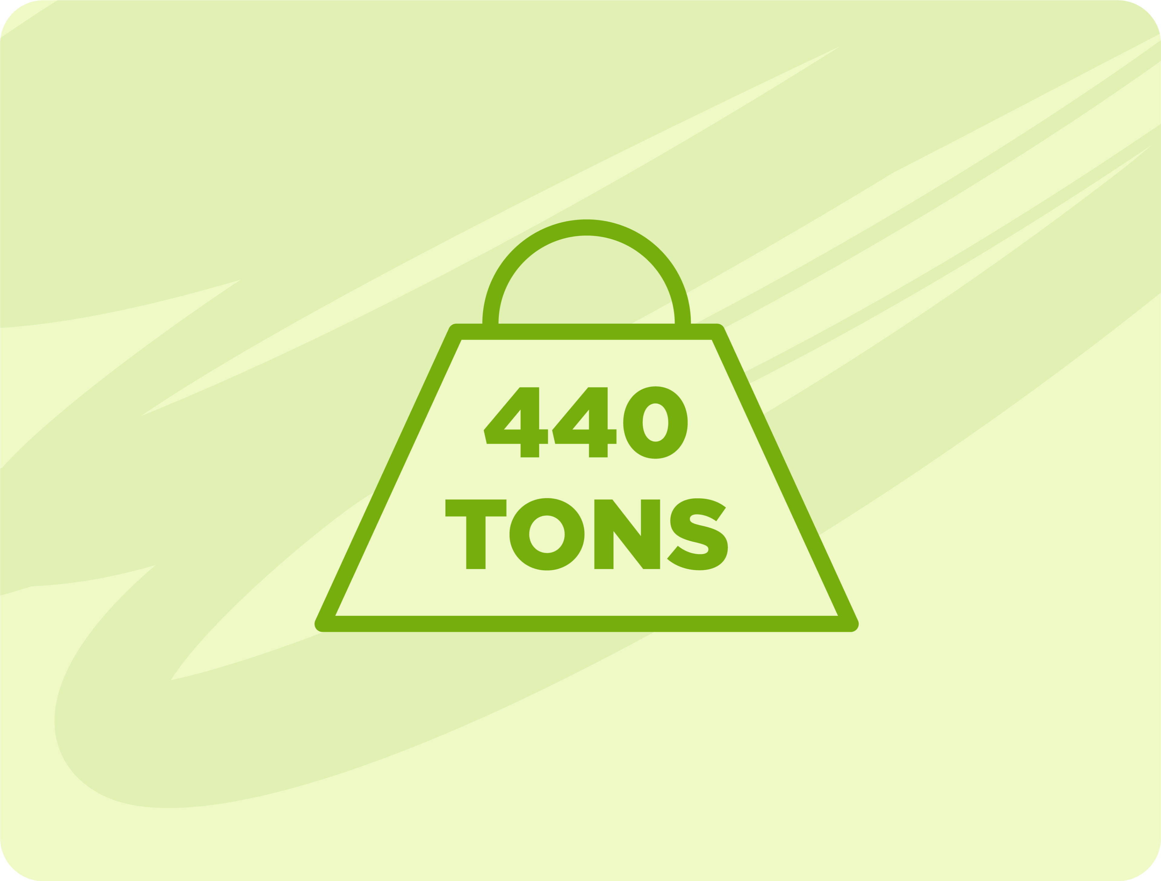 health safety and environmental policy