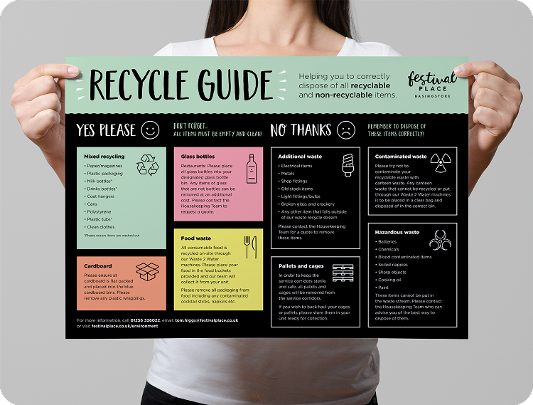 Recycling guide