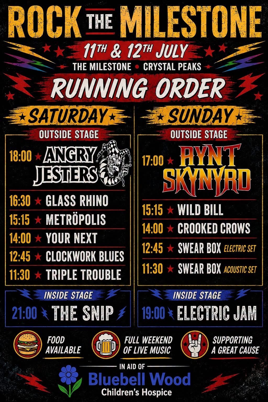 Rock the Milestone Festival