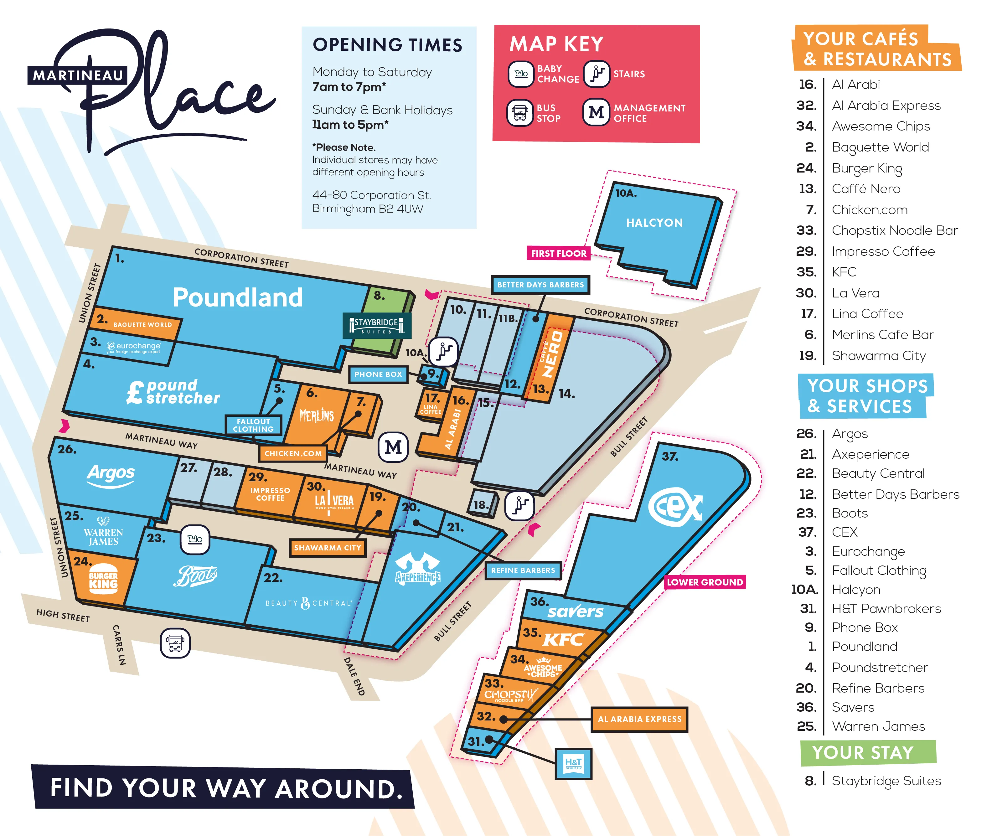 centre map
